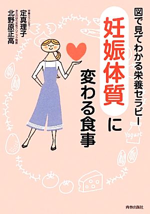 「妊娠体質」に変わる食事図で見てわかる栄養セラピー