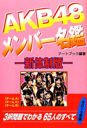 AKB48メンバー名鑑