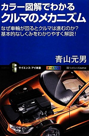 カラー図解でわかるクルマのメカニズムなぜ車輪が回るとクルマは進むのか？基本的なしくみをわかりやすく解説！サイエンス・アイ新書