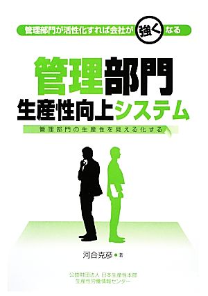 管理部門生産性向上システム 管理部門の生産性を見える化する