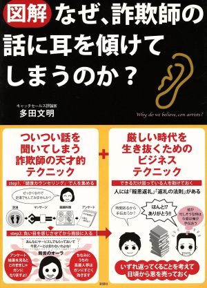 〈図解〉なぜ、詐欺師の話に耳を傾けてしまうのか？