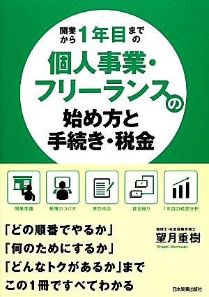 開業から1年目までの個人事業・フリーランスの始め方と手続き・税金