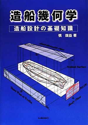 造船幾何学 造船設計の基礎知識