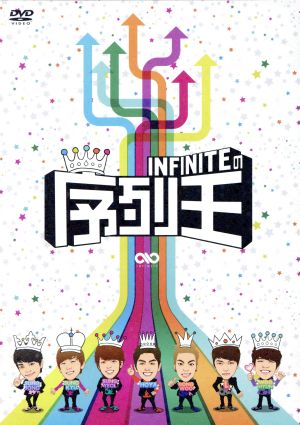 INFINITEの序列王