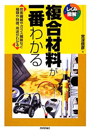 複合材料が一番わかる 炭素繊維やガラス繊維など種類や特徴、用途がわかる しくみ図解シリーズ
