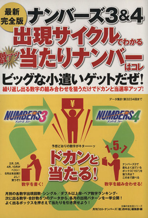 達人ミラクルチャーリーのナンバーズ4ウェイティングナンバーズネルドリップ攻略法 達人ミラクル・チャーリーのナンバーズ4ウェイティングナンバーズ