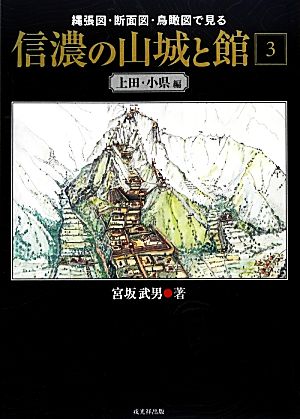 縄張図・断面図・鳥瞰図で見る信濃の山城と館(3) 上田・小県編