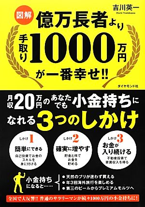 図解 億万長者より手取り1000万円が一番幸せ!!