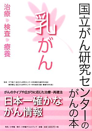 乳がん 治療・検査・療養 国立がん研究センターのがんの本