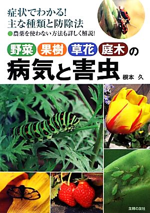 野菜・果樹・草花・庭木の病気と害虫 症状でわかる！主な種類と防除法