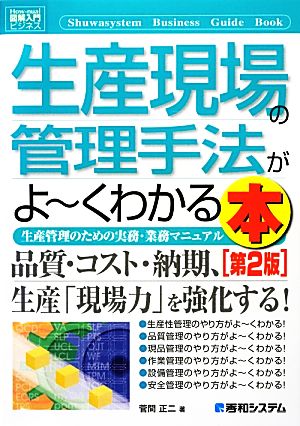 図解入門ビジネス 生産現場の管理手法がよ～くわかる本 第2版 How-nual Business Guide Book