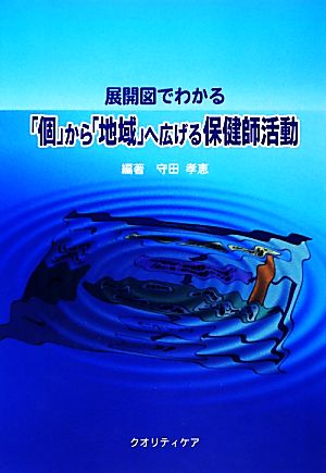 展開図でわかる「個」から「地域」へ広げる保健師活動