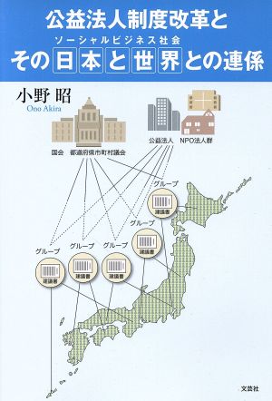 公益法人制度改革とその日本と世界との連係