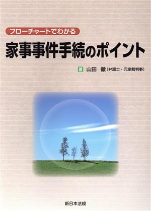 フローチャートでわかる家事事件手続のポイント