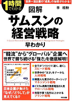 図解 サムスンの経営戦略早わかり 1時間でわかる