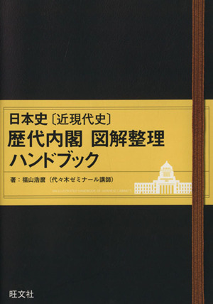 日本史(近現代史)歴代内閣 図解整理ハンドブック