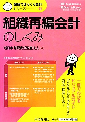 組織再編会計のしくみ 図解でざっくり会計シリーズ7