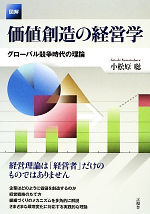 図解 価値創造の経営学 グローバル競争時代の理論