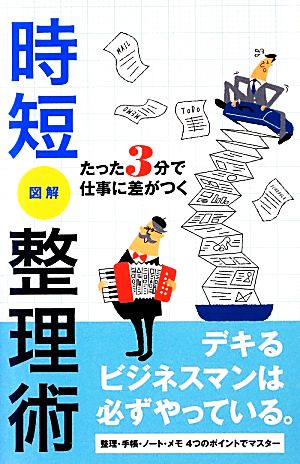 たった3分で仕事に差がつく 時短整理術