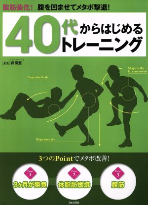 40代からはじめるトレーニング 腹筋強化！腹を凹ませてメタボ撃退