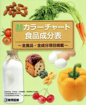 新カラーチャート食品成分表 全食品・全成分項目掲載