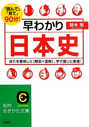 早わかり日本史 知的生きかた文庫