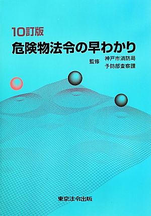 危険物法令の早わかり