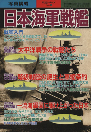 日本海軍戦艦 別冊歴史読本永久保存版90戦記シリーズ56