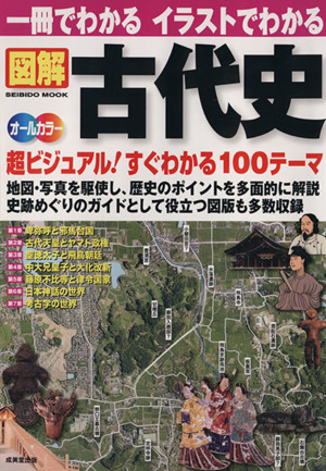 図解 古代史 超ビジュアル！すぐわかる100のテーマ オールカラー 一冊でわかる イラストでわかる SEIBIDO MOOK