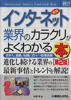 図解入門業界研究 最新 インターネット業界のカラクリがよくわかる本 第2版 業界人、就職、転職に役立つ情報満載