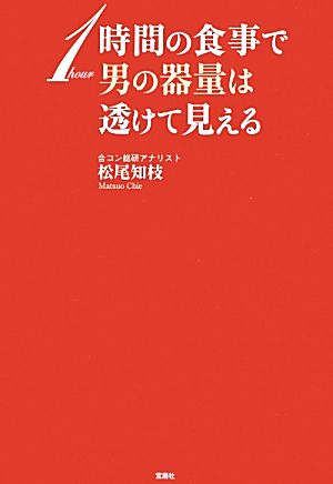 1時間の食事で男の器量は透けて見える