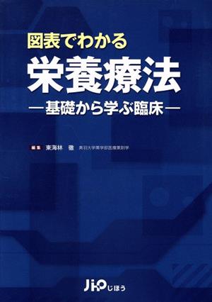 図表でわかる栄養療法 基礎から学ぶ臨床