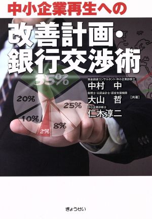 中小企業再生への改善計画・銀行交渉術