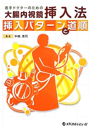 若手ドクターのための大腸内視鏡挿入法 挿入パターンと道順