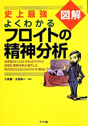 史上最強図解よくわかるフロイトの精神分析