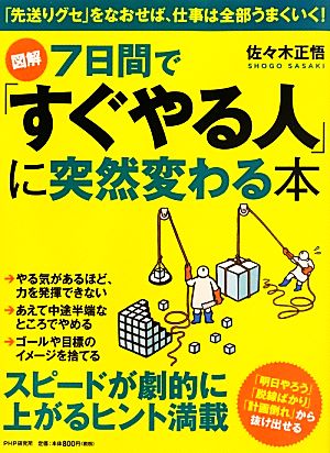 図解 7日間で「すぐやる人」に突然変わる本