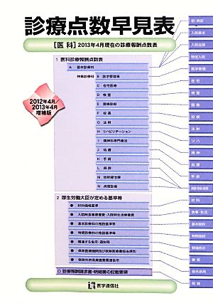 診療点数早見表(2012年4月/2013年4月増補版)