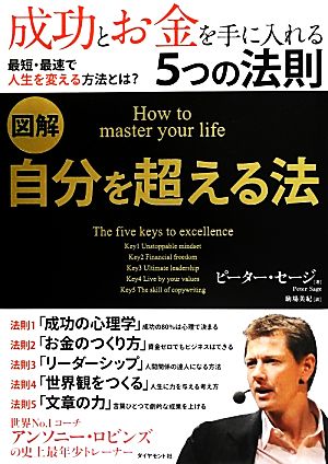 図解 自分を超える法 成功とお金を手に入れる5つの法則