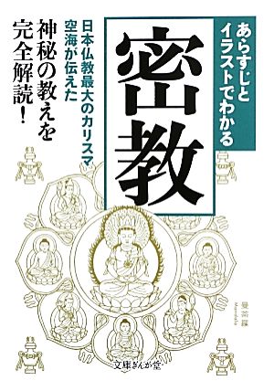 あらすじとイラストでわかる密教日本仏教最大のカリスマ空海が伝えた神秘の教えを完全解読！文庫ぎんが堂