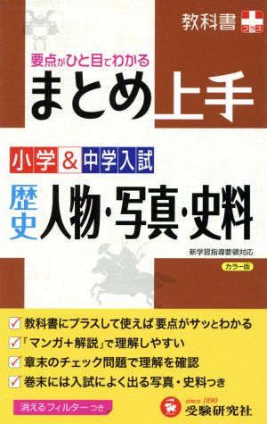 小学&中学入試 まとめ上手 歴史人物・写真・史料