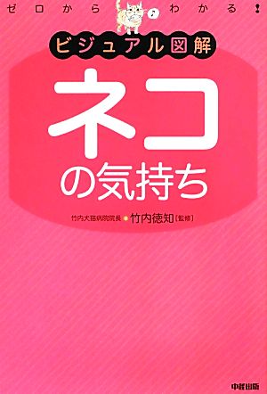 ビジュアル図解 ネコの気持ち ゼロからわかる！