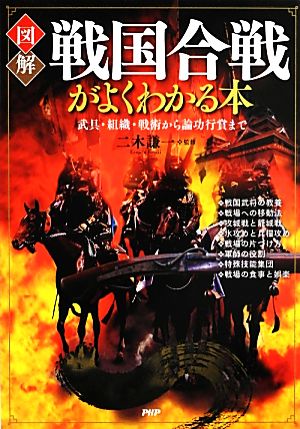 図解 戦国合戦がよくわかる本 武具・組織・戦術から論功行賞まで