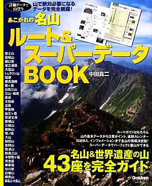 あこがれの名山ルート&スーパーデータBOOK
