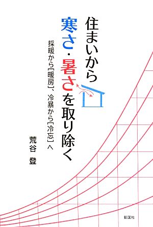 住まいから寒さ・暑さを取り除く 採暖から「暖房」、冷暴から「冷忘」へ