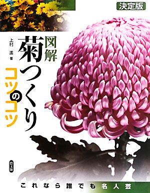 図解 菊つくりコツのコツ これなら誰でも名人芸