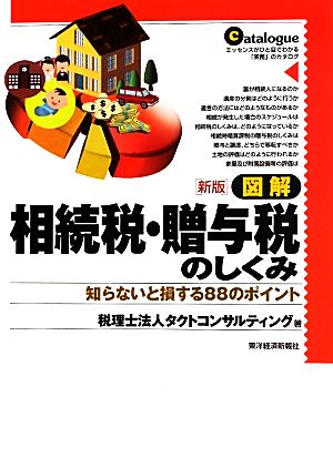 図解 相続税・贈与税のしくみ 知らないと損する88のポイント