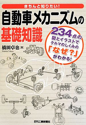 自動車メカニズムの基礎知識きちんと知りたい！