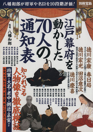 江戸幕府を動かした70人の通知表 別冊宝島2062