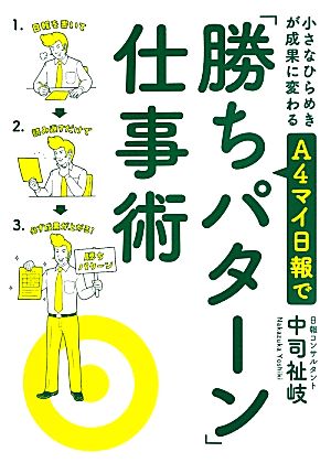 小さなひらめきが成果に変わるA4マイ日報で「勝ちパターン」仕事術