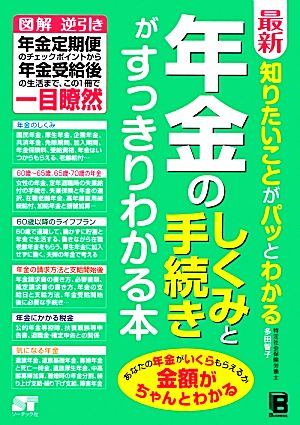 最新知りたいことがパッとわかる年金のしくみと手続きがすっきりわかる本